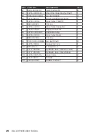 Preview for 26 page of BE Ag & Industrial BE-LS40TS390 Operations & Parts Manual