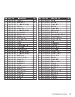 Preview for 11 page of BE Ag & Industrial BE-MTR2 Operations & Parts Manual