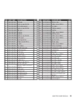 Preview for 13 page of BE Ag & Industrial BE-MTR2 Operations & Parts Manual