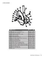 Preview for 9 page of BE Ag & Industrial BE-P2BFK Operations & Parts Manual