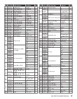 Предварительный просмотр 17 страницы BE Ag & Industrial BE-RC Series Operations & Parts Manual