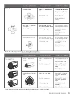 Предварительный просмотр 19 страницы BE Ag & Industrial BE-RC Series Operations & Parts Manual