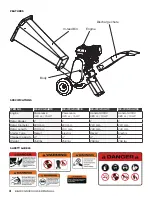 Preview for 4 page of BE Ag & Industrial BE-WCGR4 Series Operations & Parts Manual