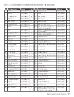 Preview for 17 page of BE Ag & Industrial BE-WCGR4 Series Operations & Parts Manual