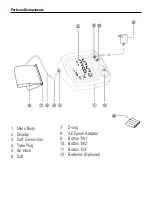 Предварительный просмотр 3 страницы Be.Better RX805 Instruction Manual