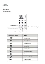 Preview for 14 page of Be Cool BC10MBKL2101F Operator'S Manual