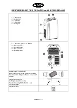 Предварительный просмотр 6 страницы Be Cool BCP9KL2001F Instruction Manual