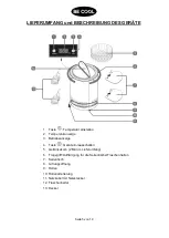 Preview for 5 page of Be Cool BCPC75DT2002 Manual