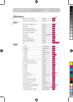 Preview for 36 page of Be Cool Flow Iso-Fix User Manual