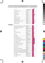 Preview for 37 page of Be Cool Flow Iso-Fix User Manual