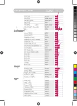 Preview for 38 page of Be Cool Flow Iso-Fix User Manual