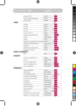 Preview for 39 page of Be Cool Flow Iso-Fix User Manual