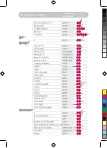 Preview for 41 page of Be Cool Flow Iso-Fix User Manual