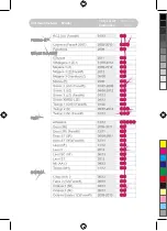 Preview for 44 page of Be Cool Flow Iso-Fix User Manual