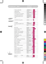 Preview for 45 page of Be Cool Flow Iso-Fix User Manual