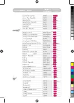 Preview for 46 page of Be Cool Flow Iso-Fix User Manual