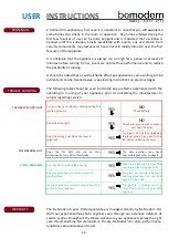 Предварительный просмотр 14 страницы Be Modern 800CF User Instructions