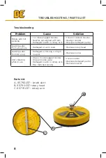 Предварительный просмотр 8 страницы BE Power Equipment 85.403.014 User Manual