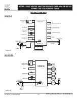 Предварительный просмотр 15 страницы BE Power Equipment HK070-R User'S Manual & Operating Instructions