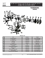 Предварительный просмотр 16 страницы BE Power Equipment HK070-R User'S Manual & Operating Instructions