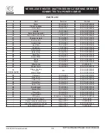 Предварительный просмотр 17 страницы BE Power Equipment HK070-R User'S Manual & Operating Instructions