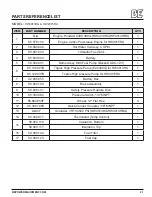 Предварительный просмотр 21 страницы BE Power Equipment HW2765HG Operator'S Manual