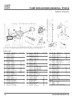 Предварительный просмотр 24 страницы BE Power Equipment HW2765HG Operator'S Manual