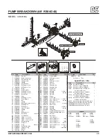 Предварительный просмотр 25 страницы BE Power Equipment HW2765HG Operator'S Manual