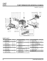 Предварительный просмотр 26 страницы BE Power Equipment HW2765HG Operator'S Manual