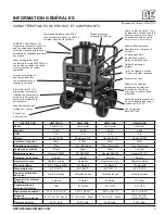 Предварительный просмотр 41 страницы BE Power Equipment HW2765HG Operator'S Manual