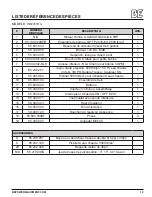 Предварительный просмотр 53 страницы BE Power Equipment HW2765HG Operator'S Manual