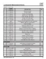 Предварительный просмотр 57 страницы BE Power Equipment HW2765HG Operator'S Manual