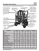 Предварительный просмотр 75 страницы BE Power Equipment HW2765HG Operator'S Manual