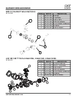 Предварительный просмотр 85 страницы BE Power Equipment HW2765HG Operator'S Manual