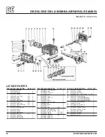 Предварительный просмотр 94 страницы BE Power Equipment HW2765HG Operator'S Manual