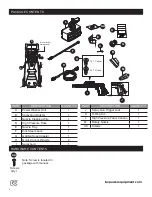 Предварительный просмотр 4 страницы BE Power Equipment P2115EN Operator'S Manual