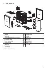 Предварительный просмотр 37 страницы BE QUIET! BG026 User Manual