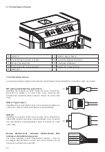 Preview for 22 page of BE QUIET! BGW14 User Manual