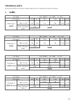 Preview for 29 page of BE QUIET! SFX Power 2 Series User Manual