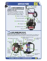 Preview for 29 page of BE 13HP Operation Manual