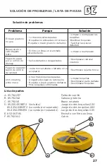 Предварительный просмотр 27 страницы BE 14 WHIRL-A-WAY User Manual