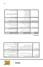 Preview for 26 page of BE AC1330HB3000W User Manual