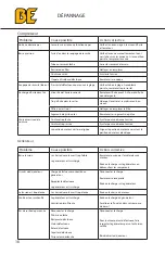 Предварительный просмотр 40 страницы BE AC138HEG2 User Manual