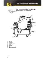 Preview for 14 page of BE AC153 Operation Manual