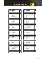 Preview for 21 page of BE AC153 Operation Manual