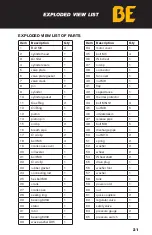 Предварительный просмотр 21 страницы BE AC2010 User Manual
