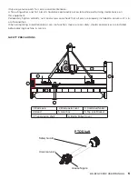 Предварительный просмотр 5 страницы BE AGRI EASE BE-EFG95F Operations & Parts Manual