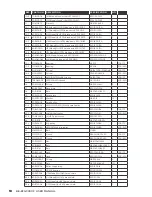 Preview for 18 page of BE AGRI EASE BE-EFG95F Operations & Parts Manual