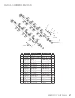 Preview for 21 page of BE AGRI EASE BE-EFG95F Operations & Parts Manual