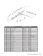 Preview for 23 page of BE AGRI EASE BE-EFG95F Operations & Parts Manual